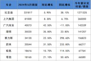 必威官方西汉姆网站截图0